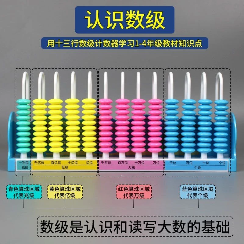计数器四年级数学教具12行十三行计算架数级两用数位器大数的认识
