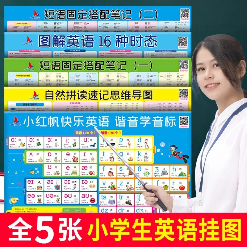 零基础学英语挂图单词音标自然拼读入门思维导图速记儿童学习挂图