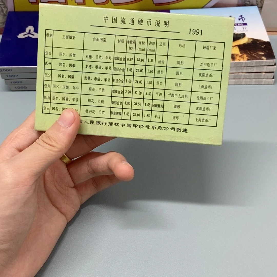 合金91年硬币套装。。。。。