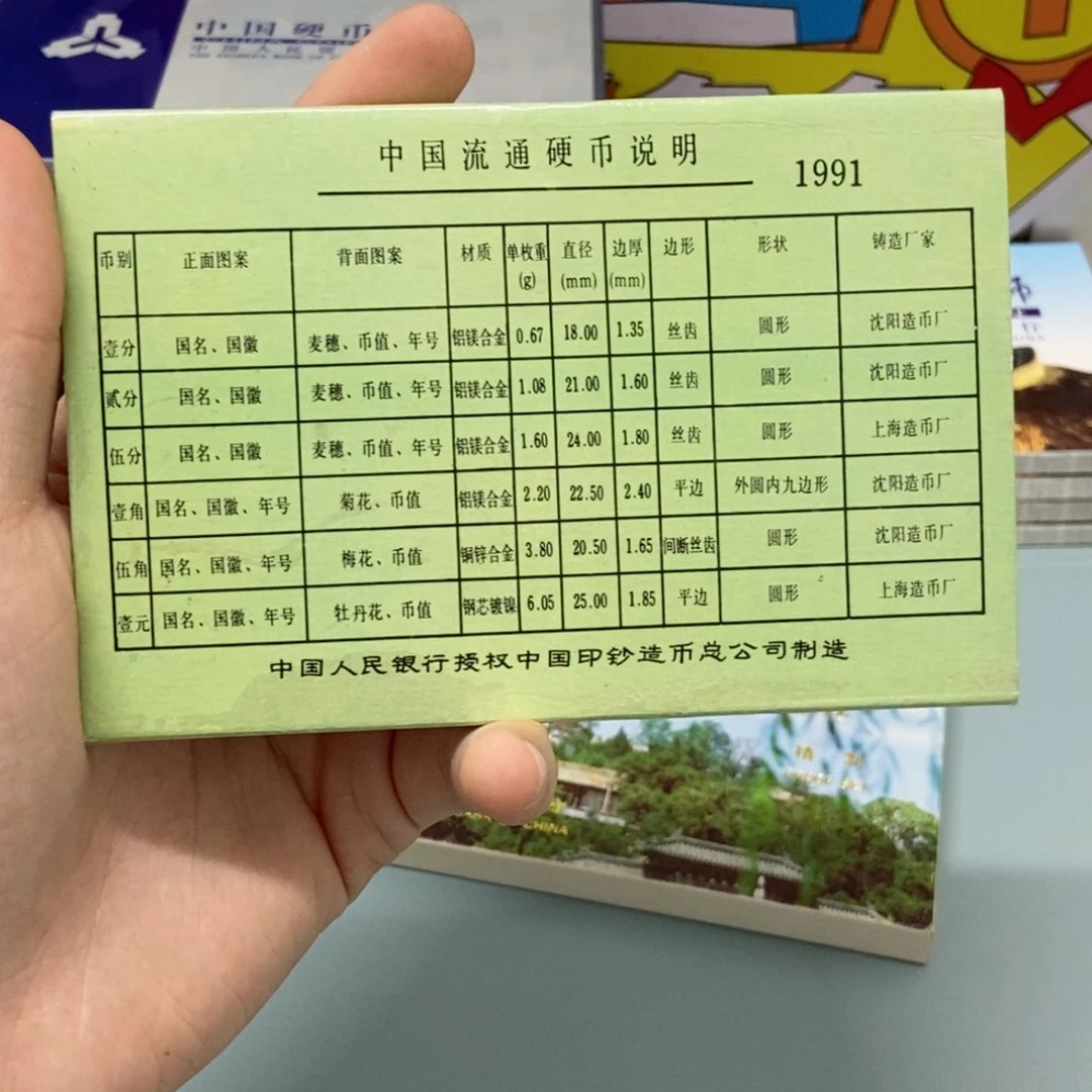 合金91硬币套装。。。。。。。