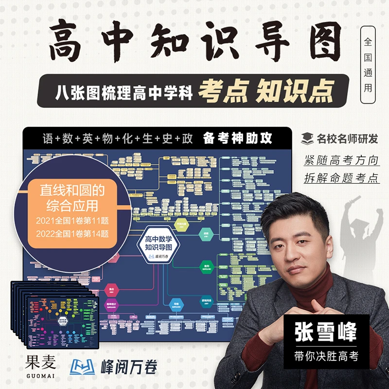 【共8张】高中知识导图 张雪峰 涵盖高中语数英物化生政史 每科一图