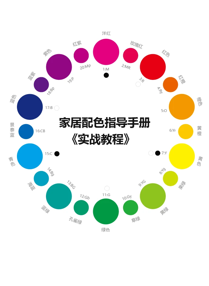 家居配色指导色卡手册
