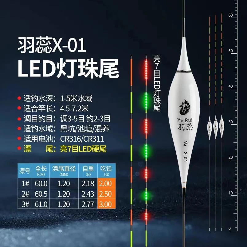 羽蕊LED灯珠尾，孔雀羽材质，亮7目