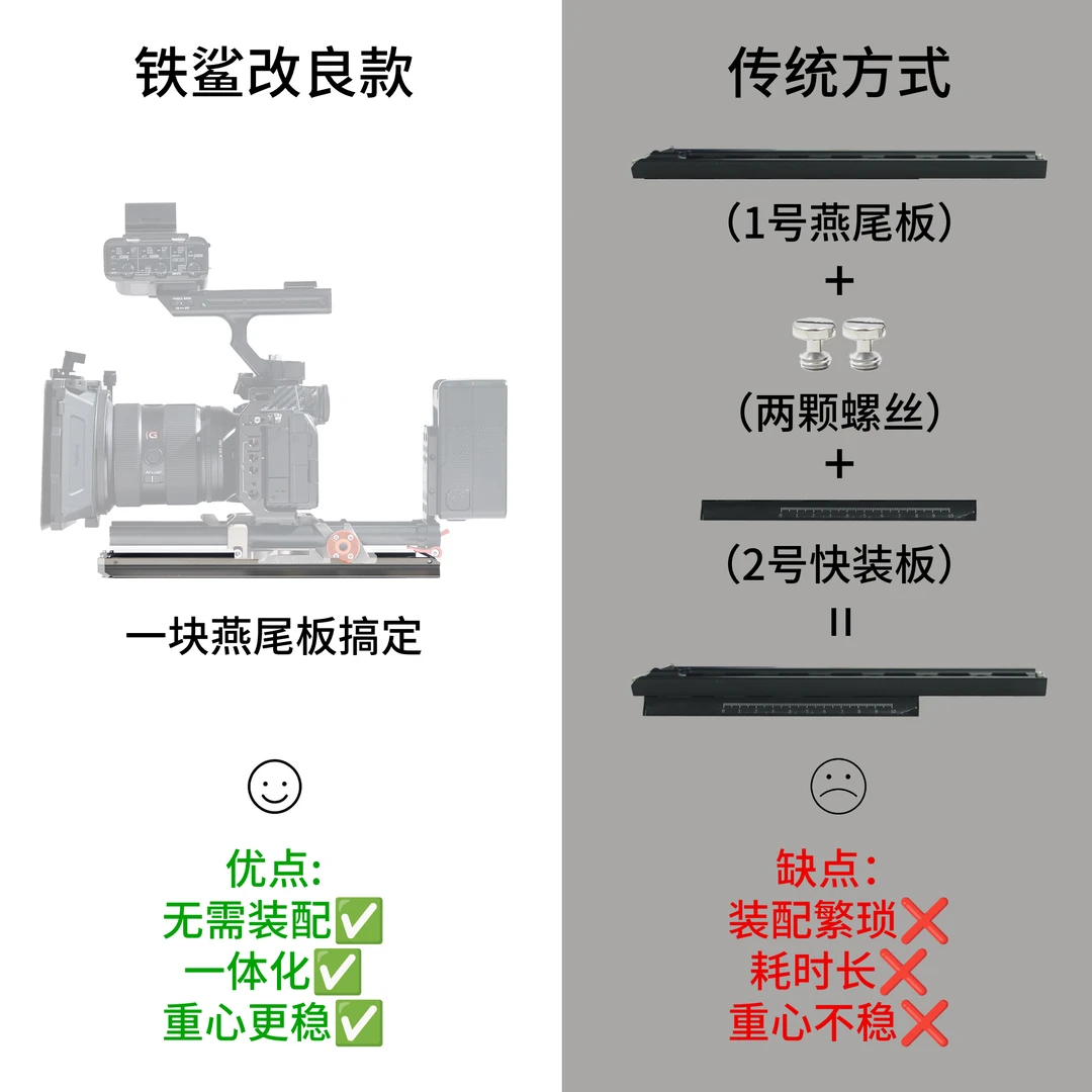 铁鲨铁鲨10寸燕尾板/快装板曼富图一体板/a7s3底座bmpcc底座稳定
