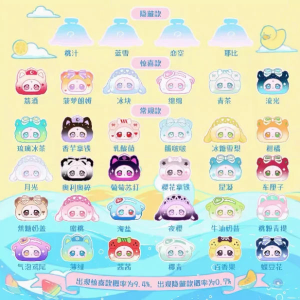 白日梦气泡派对盲盒粒可爱小丸子家