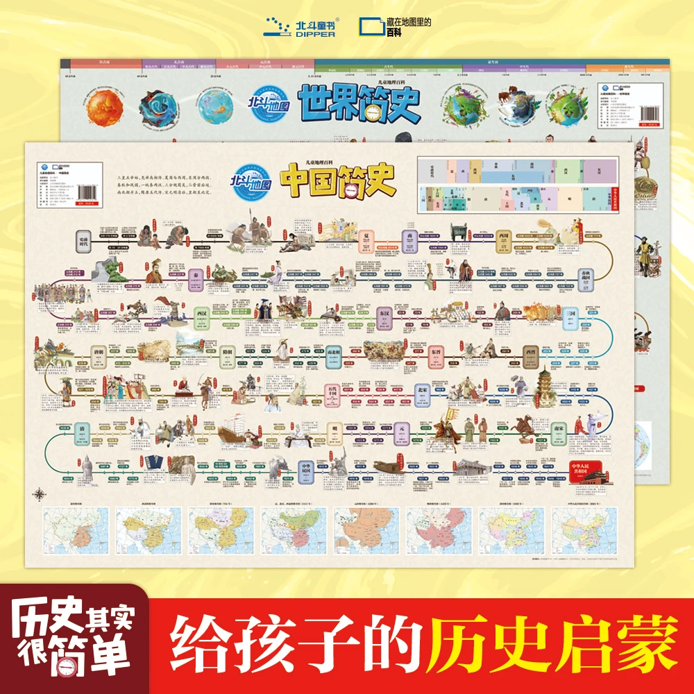 儿童地理百科中国简史世界简史 历史地图科普文化【TYBD】