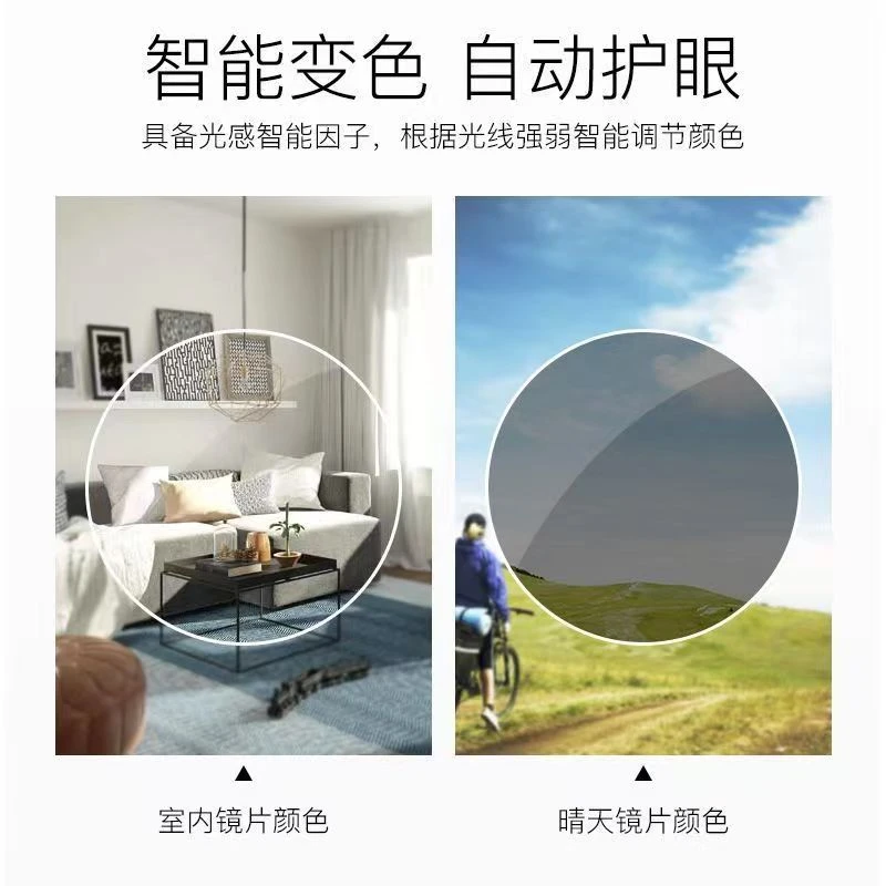 【补镜片差价】非球面树脂镜片 可做变色防蓝光超薄高清镜片