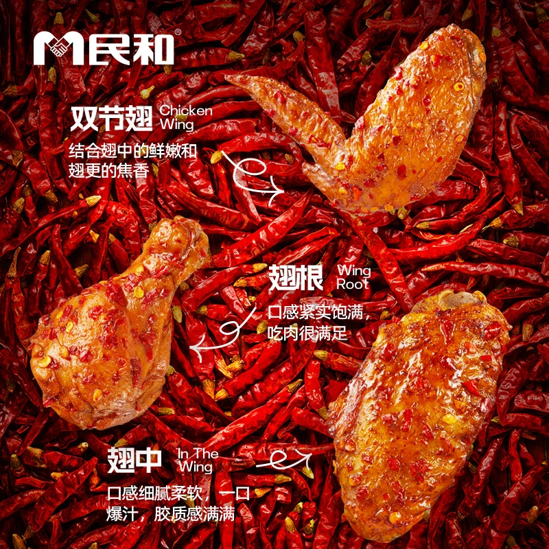 民和尖叫鸡翅200g×3包奥尔良香辣烤鸡翅中翅根空气炸锅半成品美食