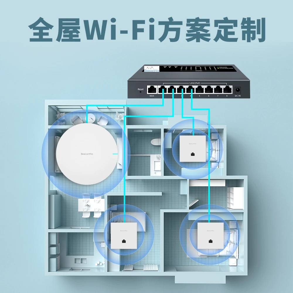 【方案定制】全屋WiFi方案定制 别墅平层装修网络规划 可指定品牌