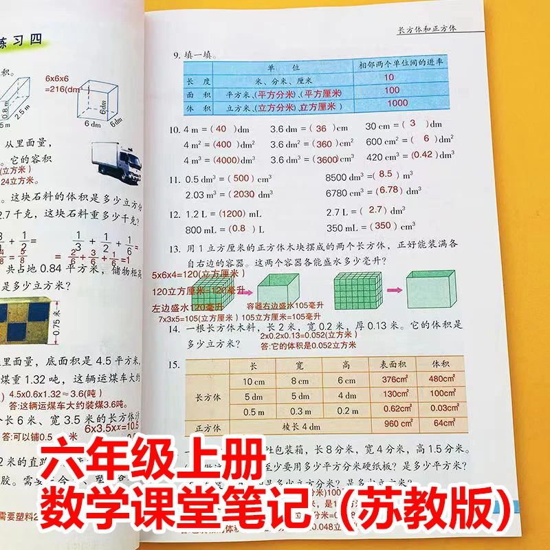 苏教版六年级上下册数学课堂笔记江苏语文同步课本笔记讲解资料书
