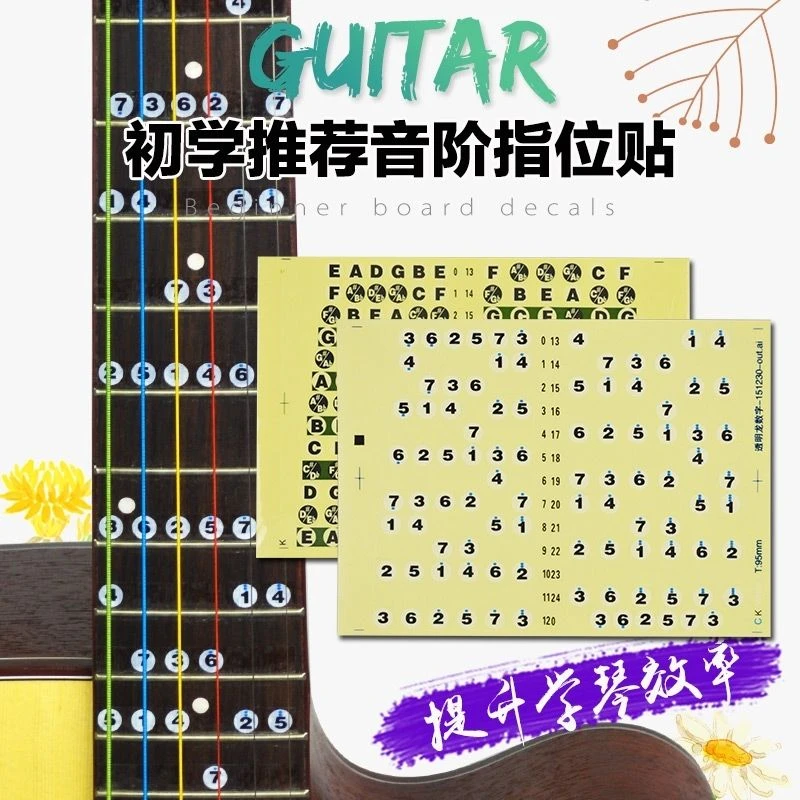 吉他数字唱名简谱音阶名 指板贴纸 自学初学辅助吉他初学配件贴纸