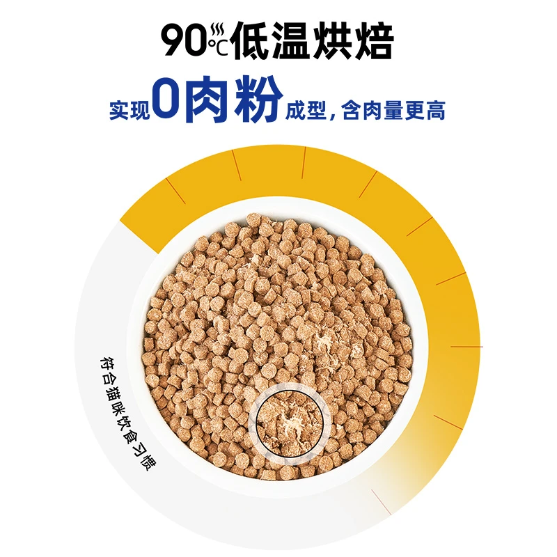 【宠葩轻奢大礼包】猫粮烘焙粮营养高蛋白增肥发腮美毛汤罐零食猫条