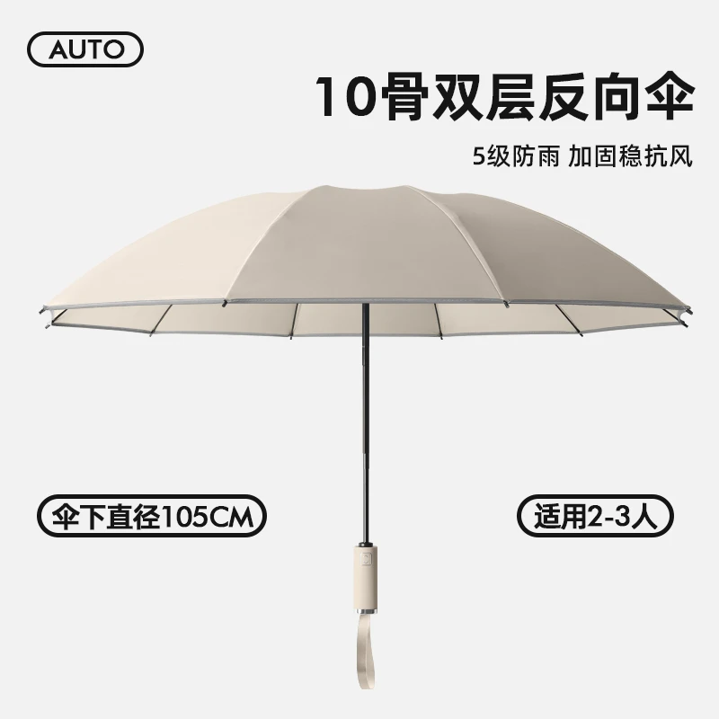 【双层反向伞】全自动黑胶晴雨伞防紫外线折叠伞夜光包边纯色通用