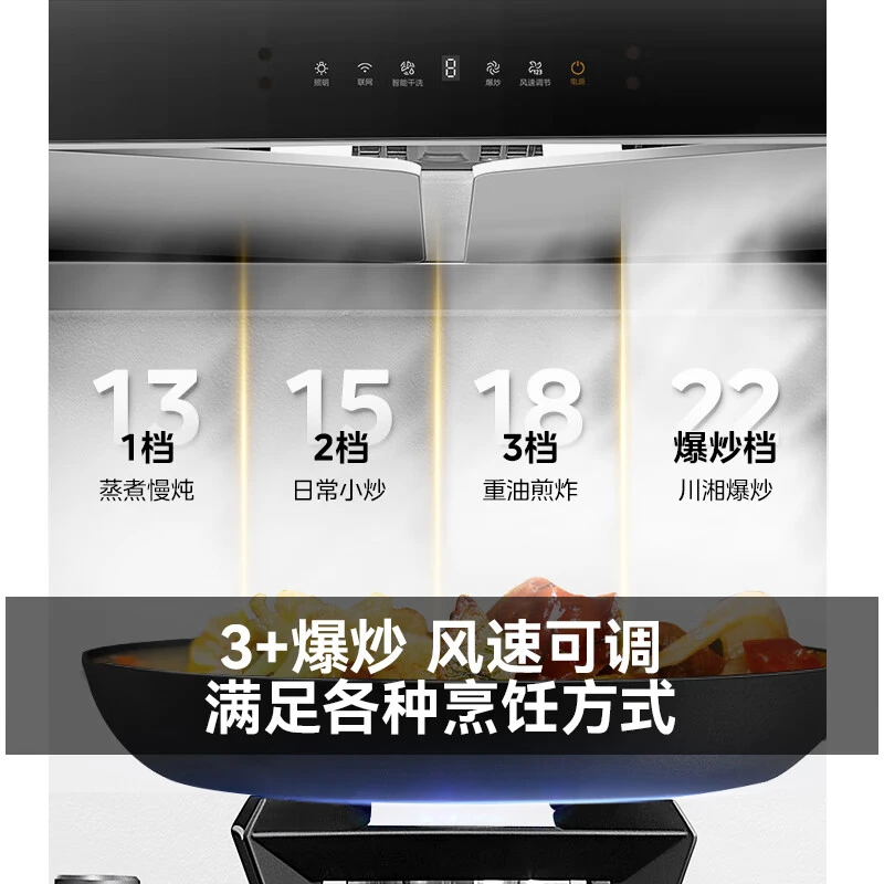 美的（Midea）油烟机欧式家用23立方米顶吸式干洗T型吸油烟机TN318