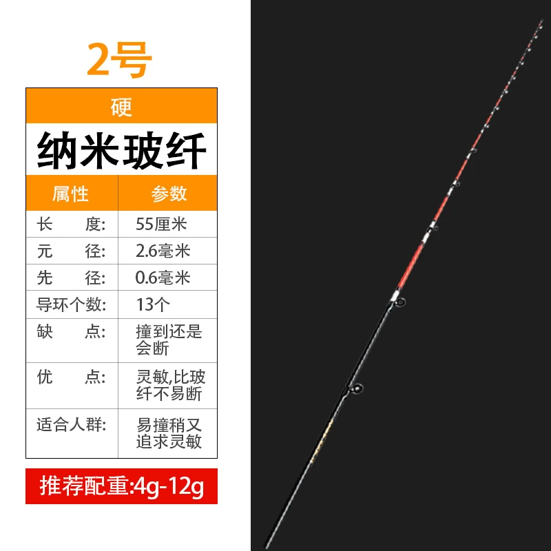纳米竿稍 筏竿竿稍 筏钓桥筏竿稍