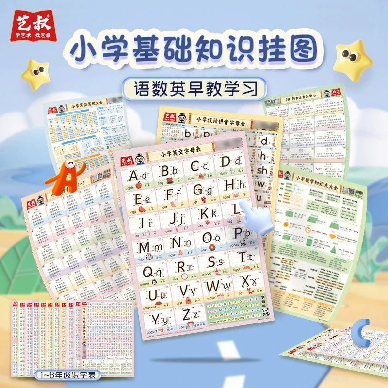 幼小衔接基础知识点墙贴挂图汉语拼音英文字母表数学算法小学识字