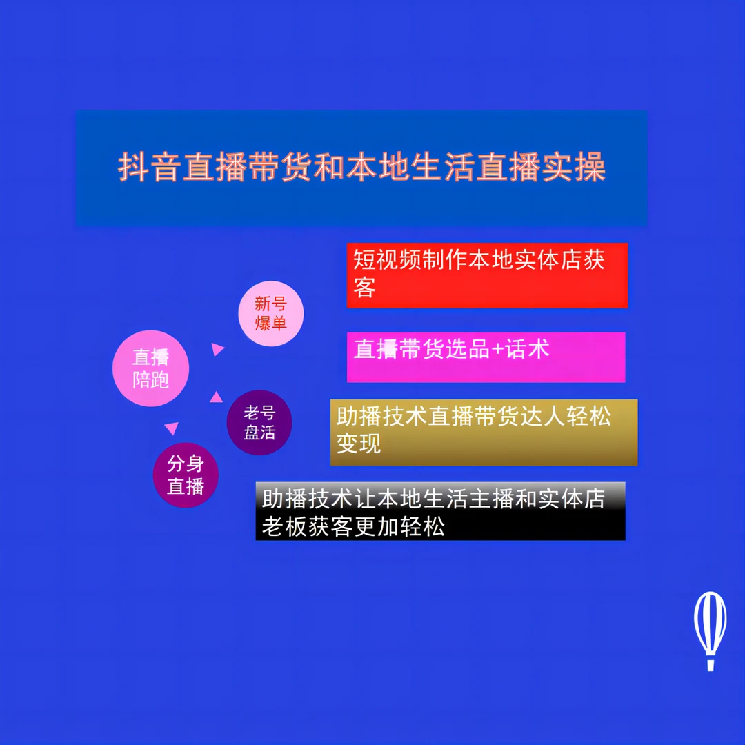 2024无人直播带货本地生活播剧实操零基础新手入门虚拟素材课程
