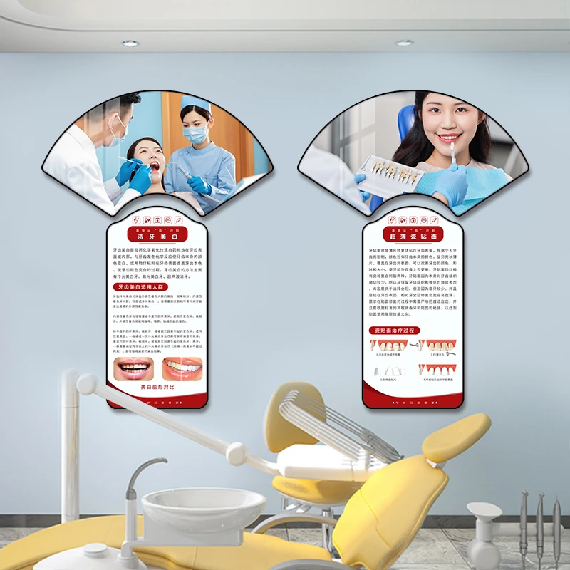 口腔诊所装饰画牙齿防护知识宣传挂画牙科医院美牙种植牙海报壁画