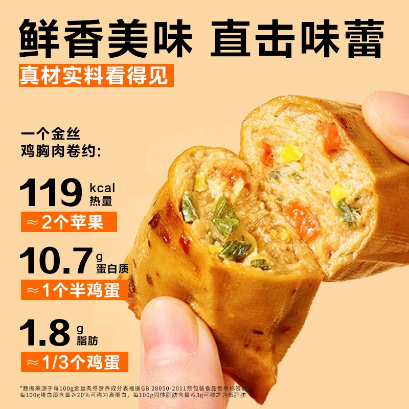 【达人专属】豆皮肉卷即食低热代餐零食解馋辣蔬肉80g/包优选新鲜