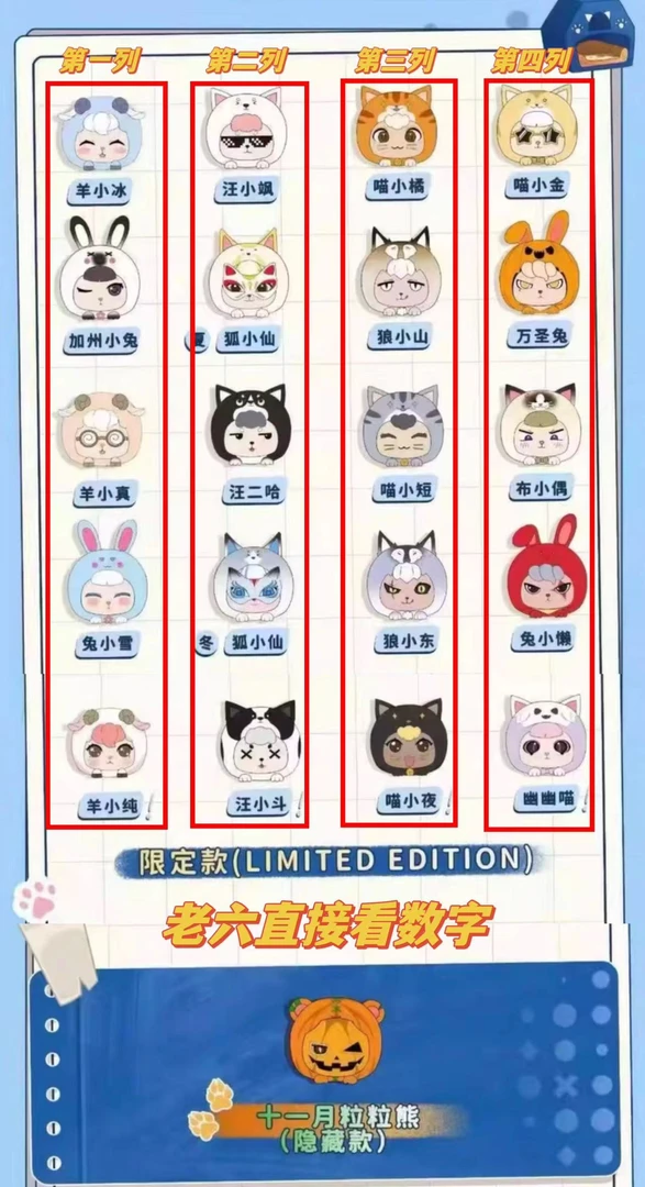（拆盒拆袋）许愿发条屋萌宠小团团二弹盲盒手办