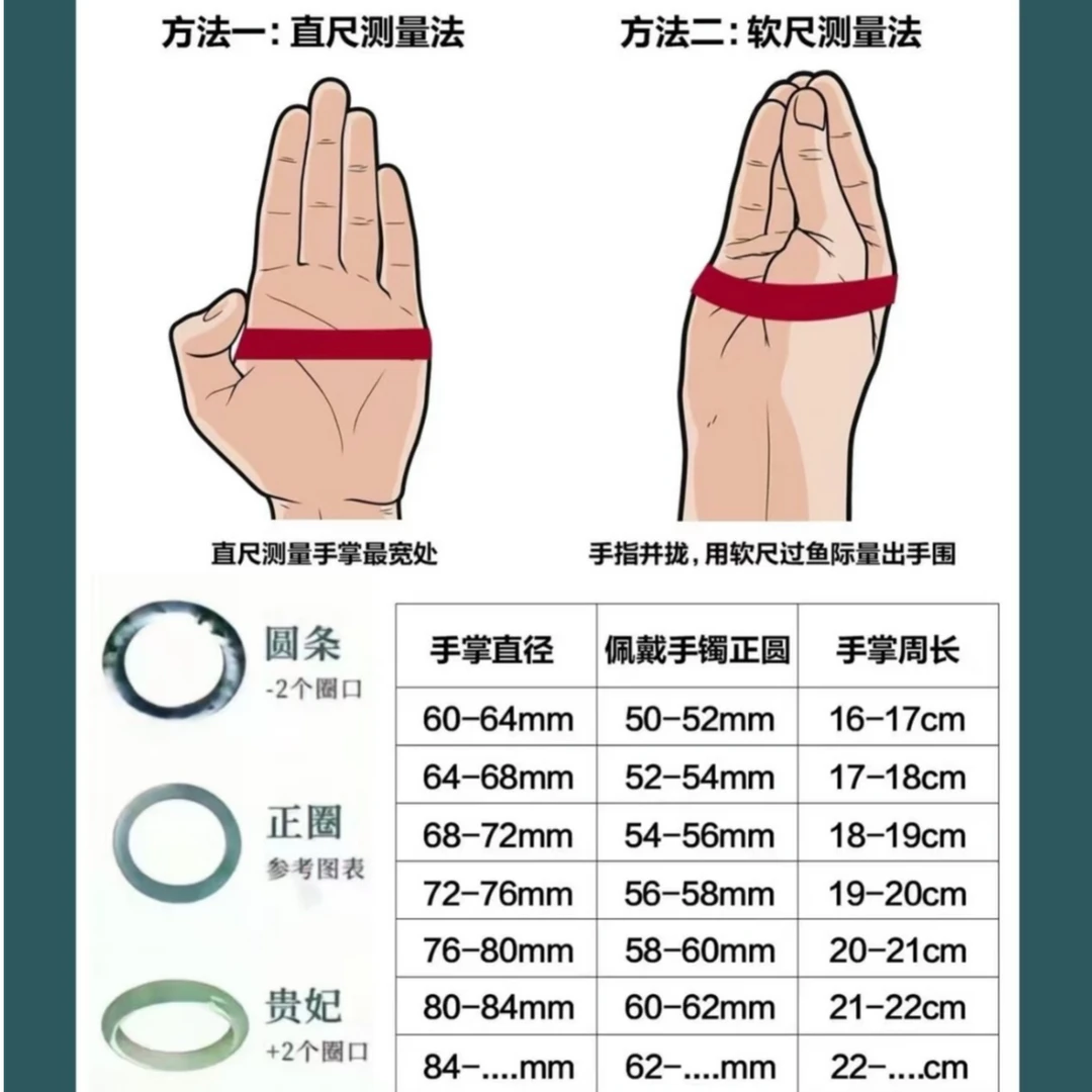 手镯圈口测量方法