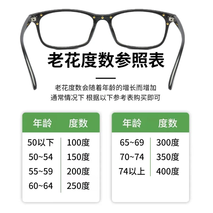【樊家人专属】{老花款}负离子稀晶石防蓝光防紫外线高透眼镜