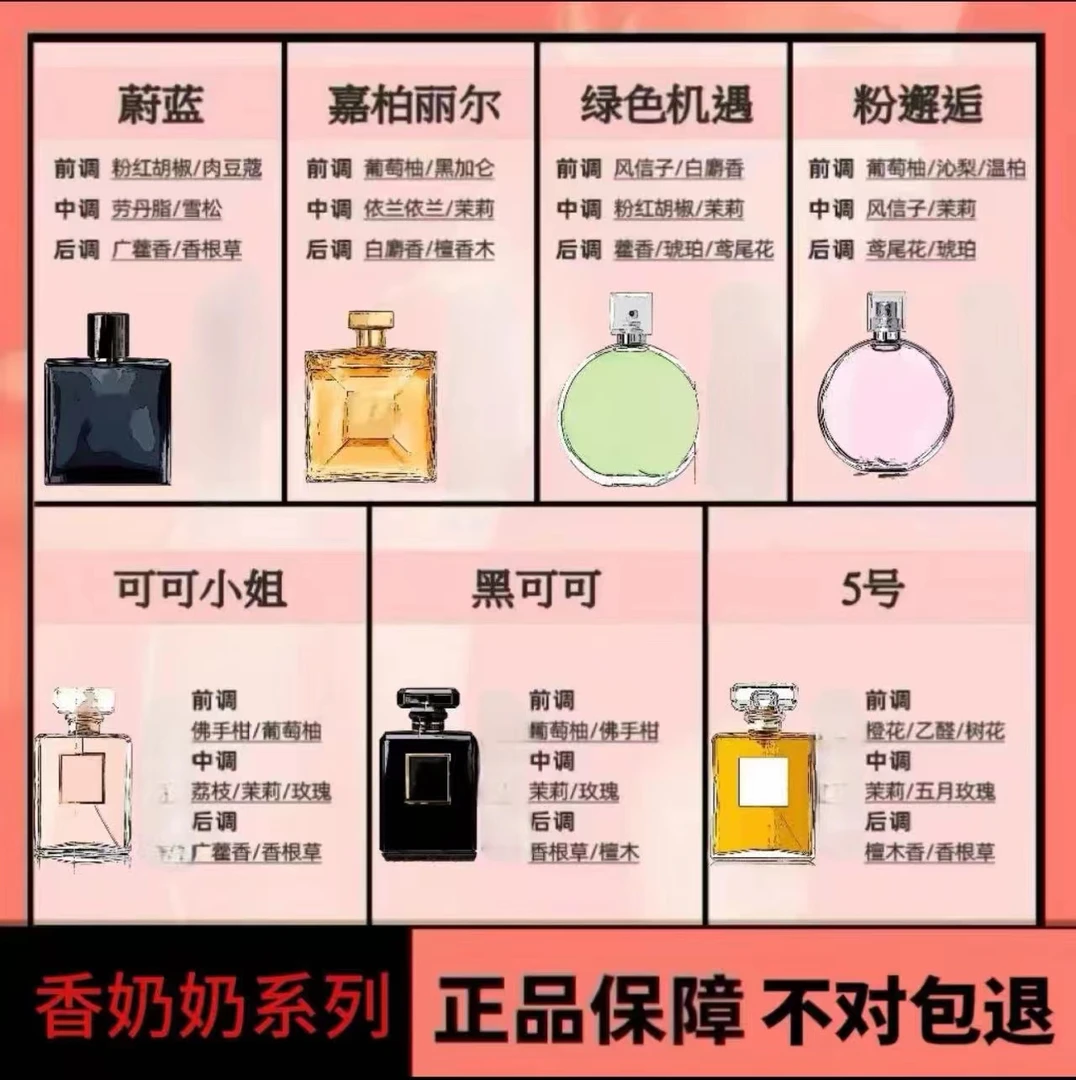 香水小样蔚蓝5号可可小姐清新嘉伯丽尔粉邂逅便携持久留香体验