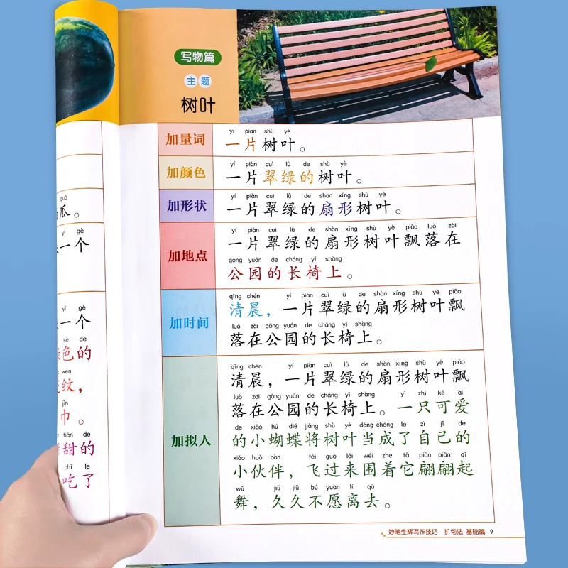 小学生扩句法每日晨读五感法写作文思维导图1-6年级作文一看就会