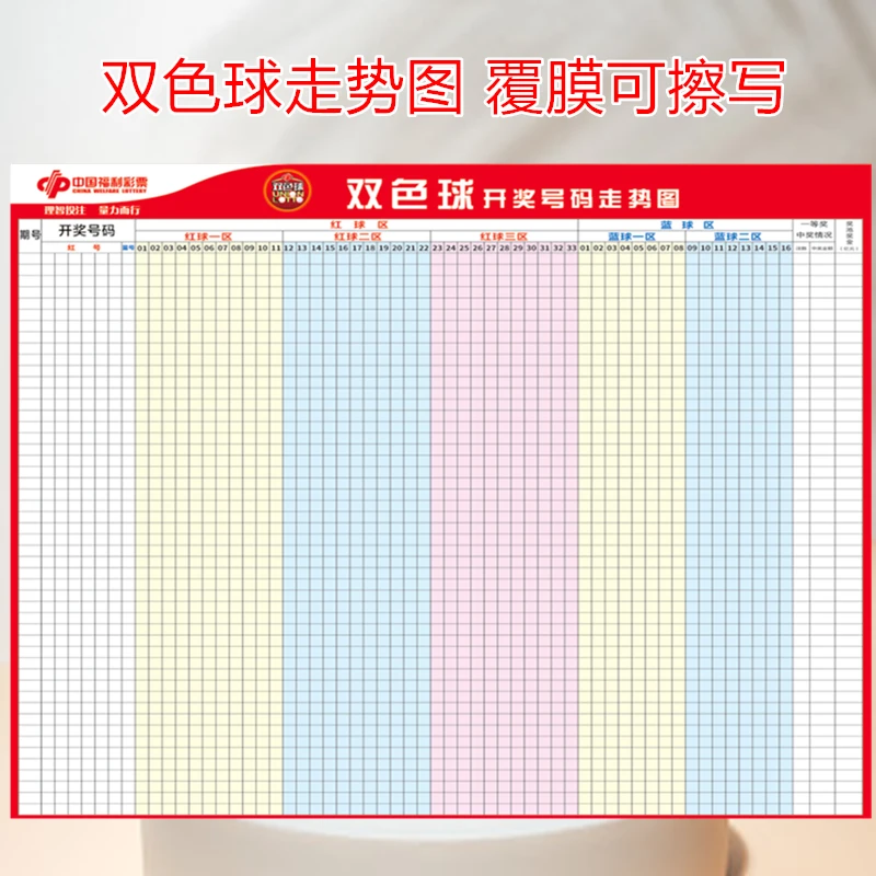 福彩彩票店用品双色球走势图海报福利彩票可擦写墙贴纸印刷制品