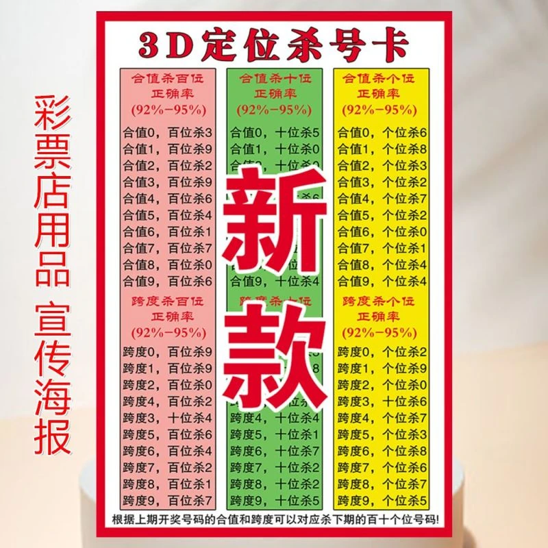彩票店专用福彩走势图海报3d定位杀号卡图彩色背胶贴相纸3D用品