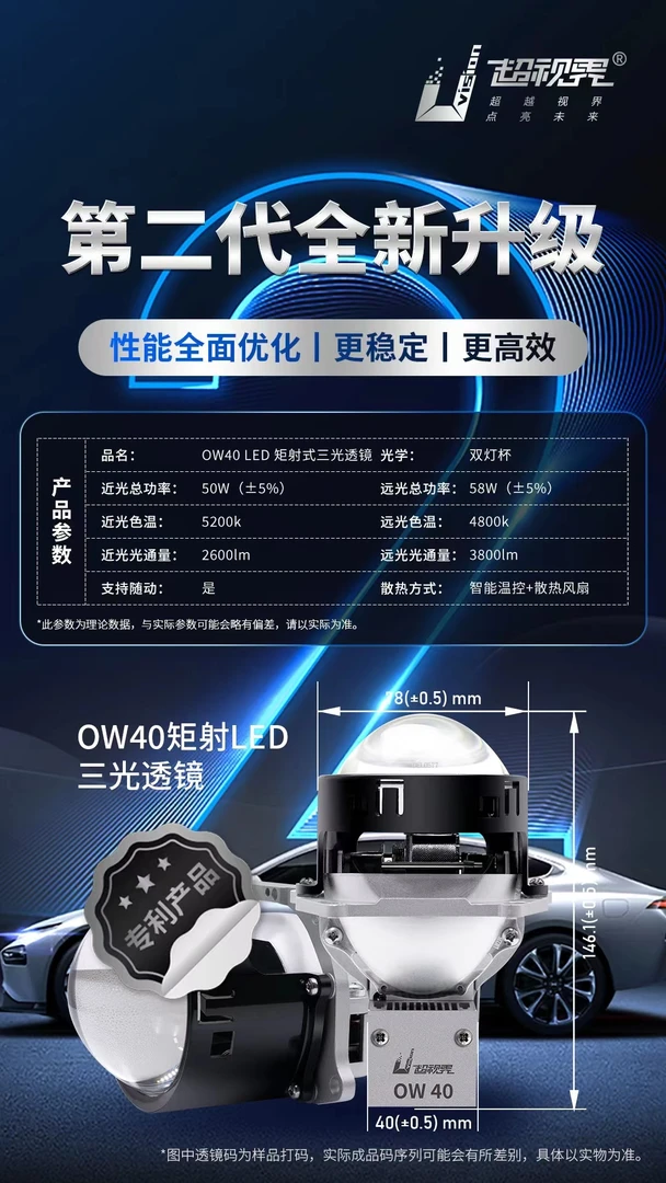 超视界OW40双棱镜三光聚射led一体透镜大灯