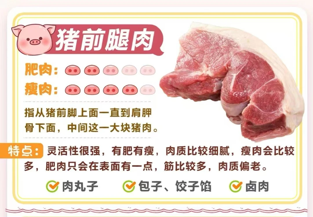 【东胜同城】猪前腿肉（肥3瘦7）（500g）适合绞肉馅/烩菜/炒菜