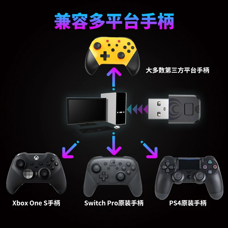 新款手柄蓝牙接收器 兼容PS4 xbox Switch手柄电脑游戏无线转换器