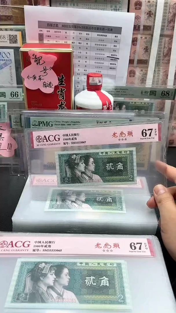 【闪购商品】8002 ：老虎头333 33 067