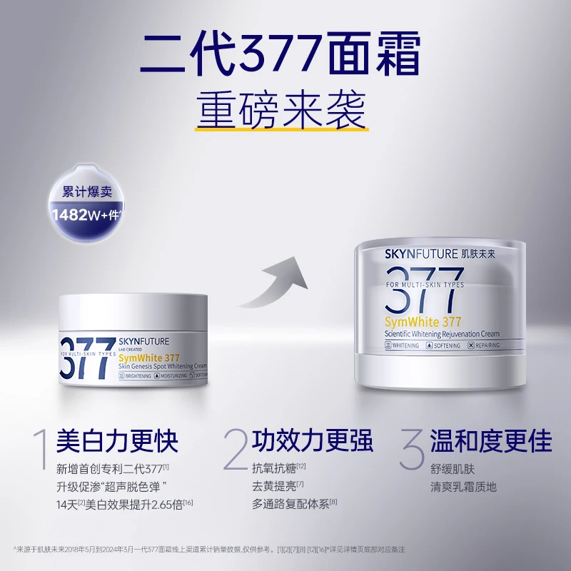 爆品推荐肌肤未来二代377面霜科研美白焕肤霜淡斑深层补水修护