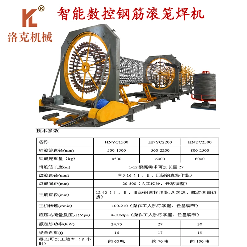 智能数控钢筋滚笼焊机全自动钢筋笼成型机桩基笼盘筋加工制作设备