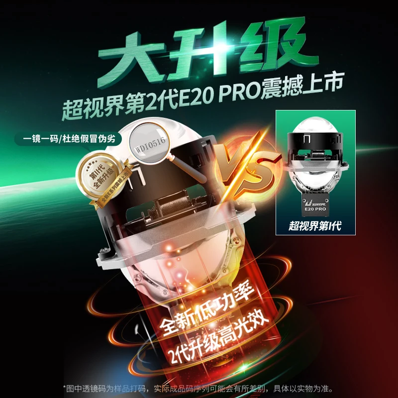 超视界E20pro 双光汽车大灯透镜