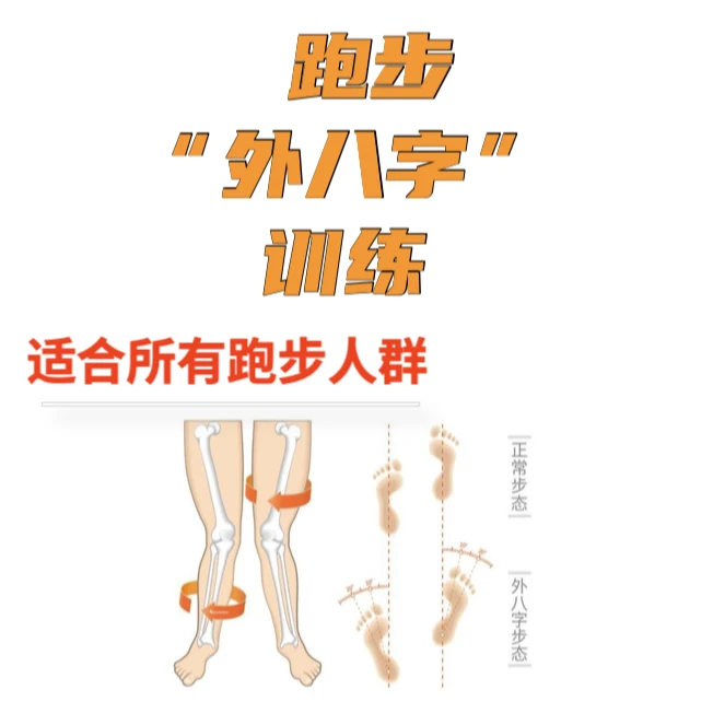 跑步外八字改善训练