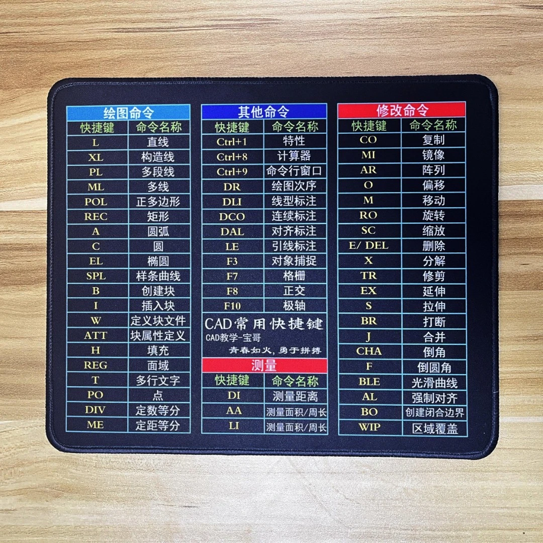 椭圆旋转圆弧修剪CAD_快捷键鼠标垫 (小）办公室加厚防滑可爱青春