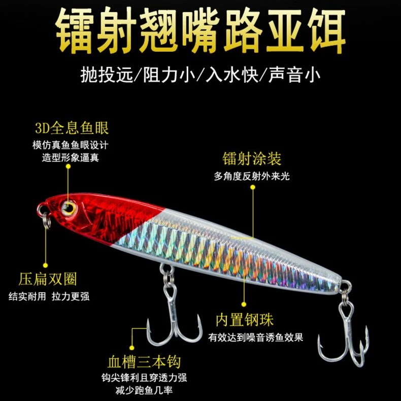 远投飞鬼沉水铅笔响珠版全泳层通用路亚饵翘嘴垂钓矶钓钓友运费险
