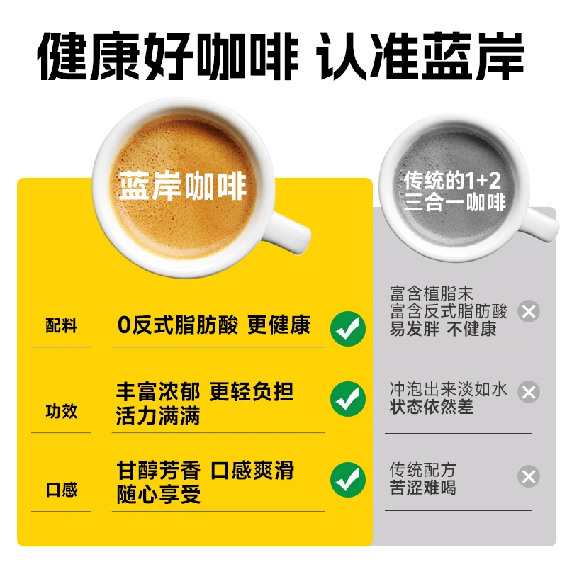 PACA/蓝岸速溶咖啡卡布奇诺焦糖玛奇朵生椰拿铁冲饮提神醒脑学生