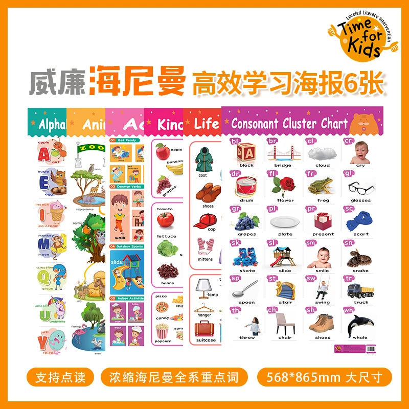 【支持点读】威廉海尼曼六大主题学习海报6张-中小学英语挂图套装
