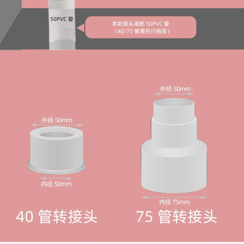 LEEN/勒恩厨房卫生间下水管三通配件/40PVC/75PVC转50PVC转换变径