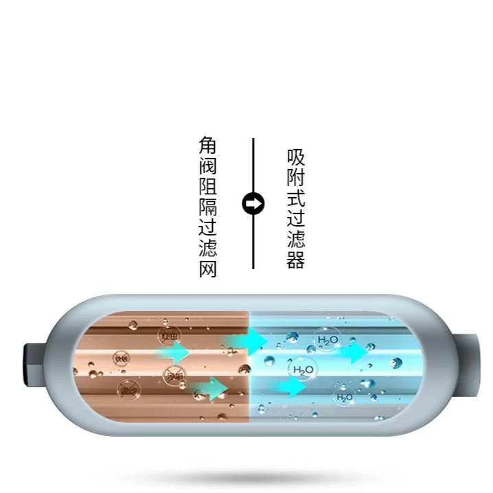 HOROW/希箭智能马桶专用自来水前置过滤器过滤芯净水科技安装简易