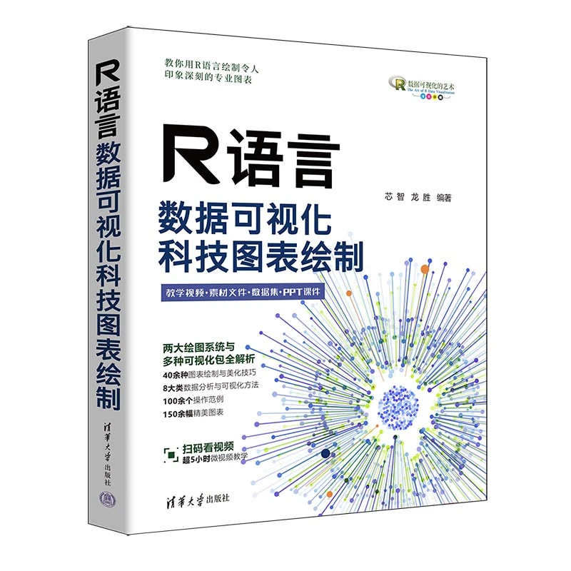 R语言数据可视化：科技图表绘制