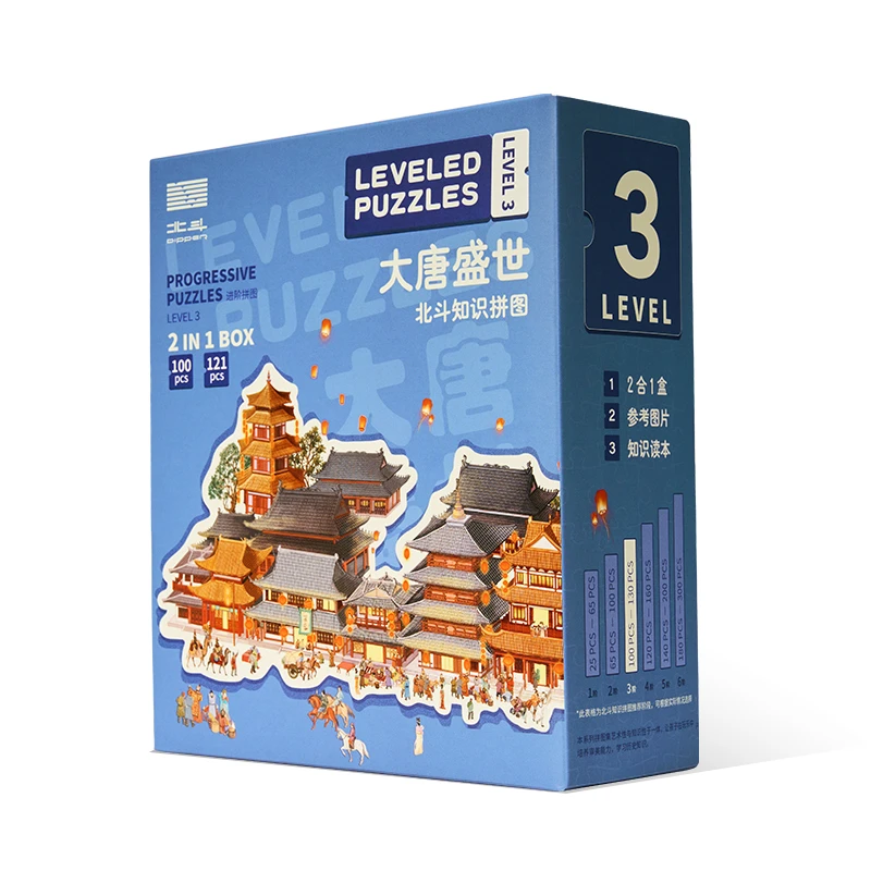 【全民开阅】北斗知识拼图-大唐盛世：大唐长安夜景100块+121块（两盒