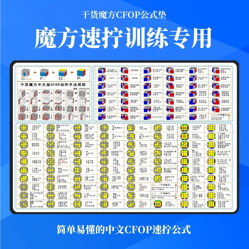干货魔方新手中文版CFOP训练垫新手提速必备公式垫速拧教程公式