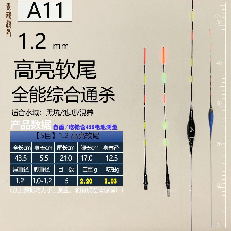 高亮电子夜光浮漂日夜两用鲫鲤夜光漂鱼漂高灵敏夜钓超轻醒目浮漂