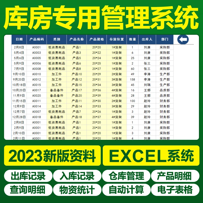 EXCEL出入库房进销存仓库管理表格系统库存盘点进出销售利润明细