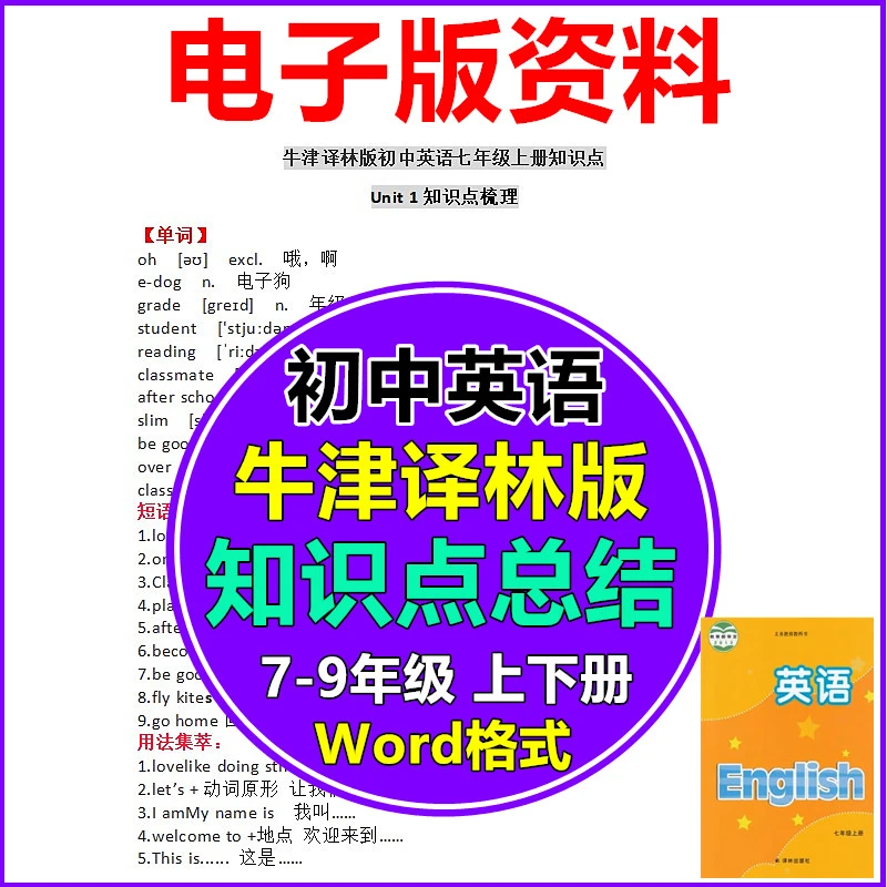 译林版初中考英语知识点总结七八九年级上下册期末复习电子版